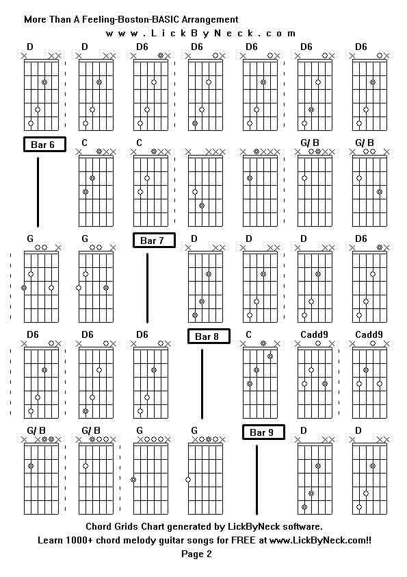 Chord Grids Chart of chord melody fingerstyle guitar song-More Than A Feeling-Boston-BASIC Arrangement,generated by LickByNeck software.